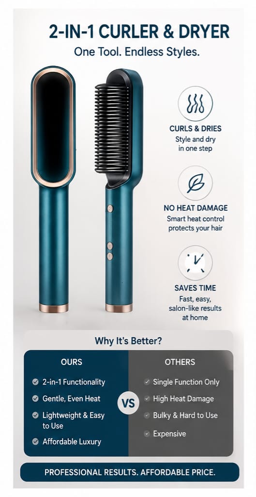 Tourmaline Ceramic Hair Curler Brush | Hair Straightening Iron Perfect for Saloon at Home Hair Styler
